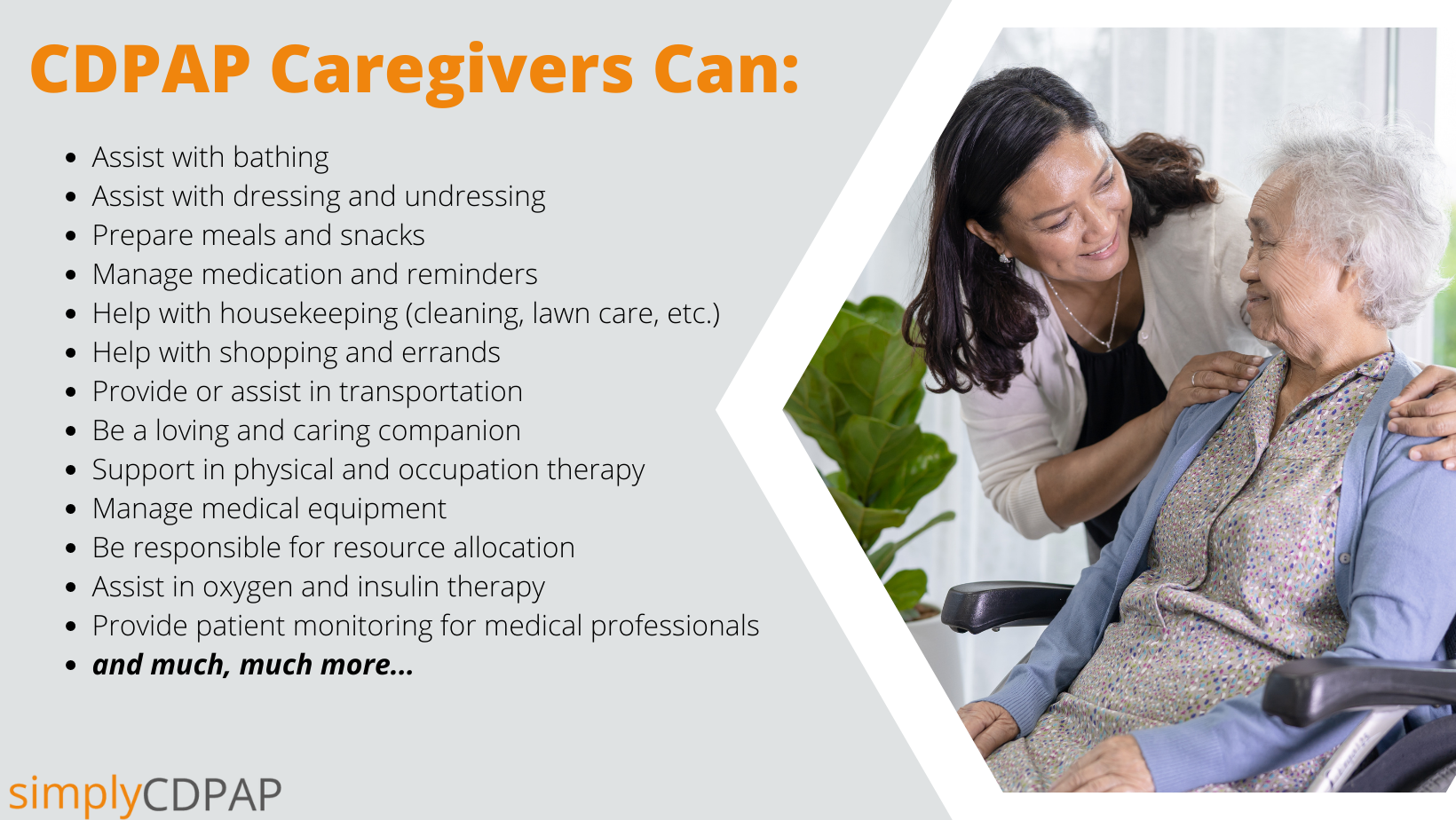 CDPAP caregiver list
