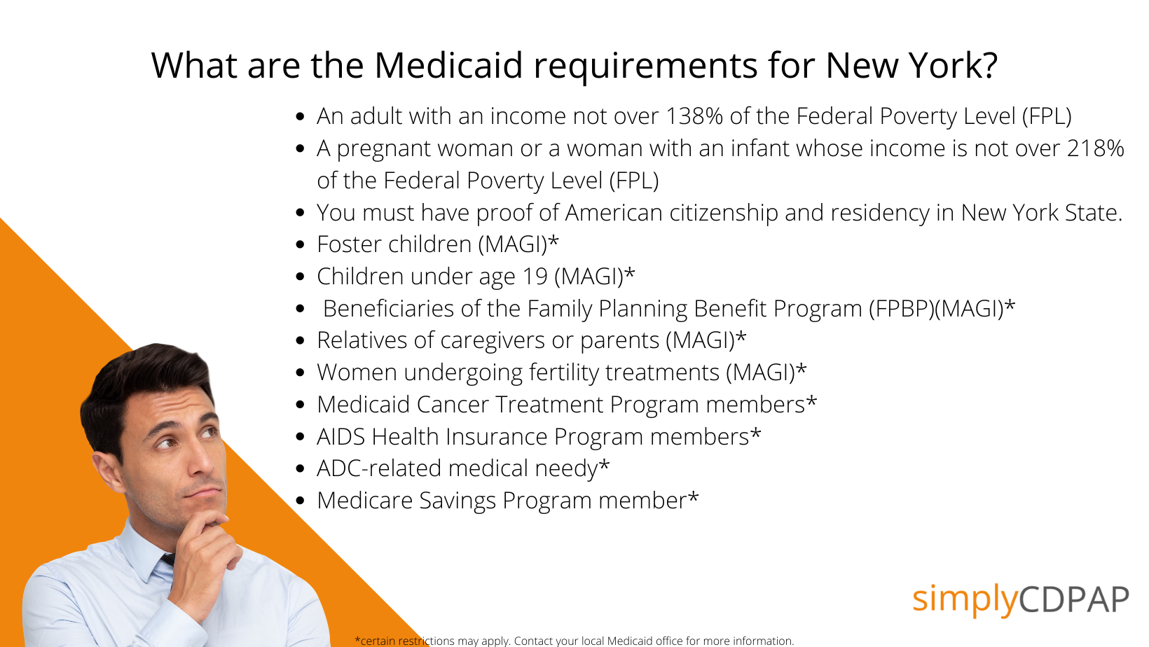 Medicaid requirements for CDPAP